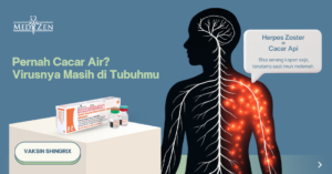 Herpes Zoster: Saat Virus Cacar Air Bangkit Kembali
