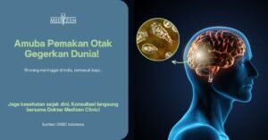 Geger Amuba Pemakan Otak di India: 19 Meninggal Termasuk Bayi