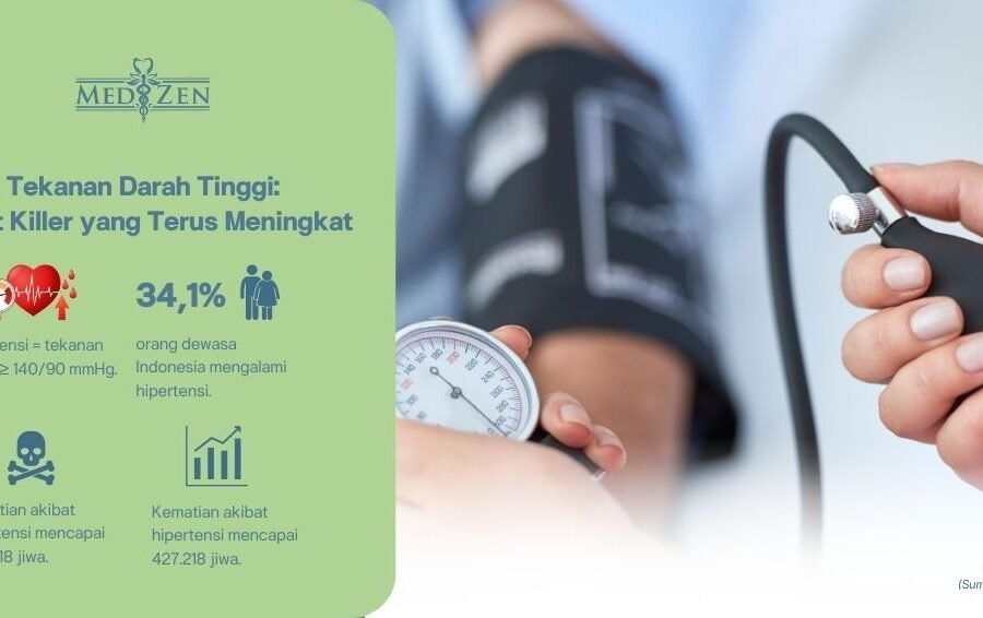 Apa itu Penyakit Darah Tinggi (Hipertensi)? Tren Kenaikan di Indonesia dan Angka Kematian yang Ditimbulkan
